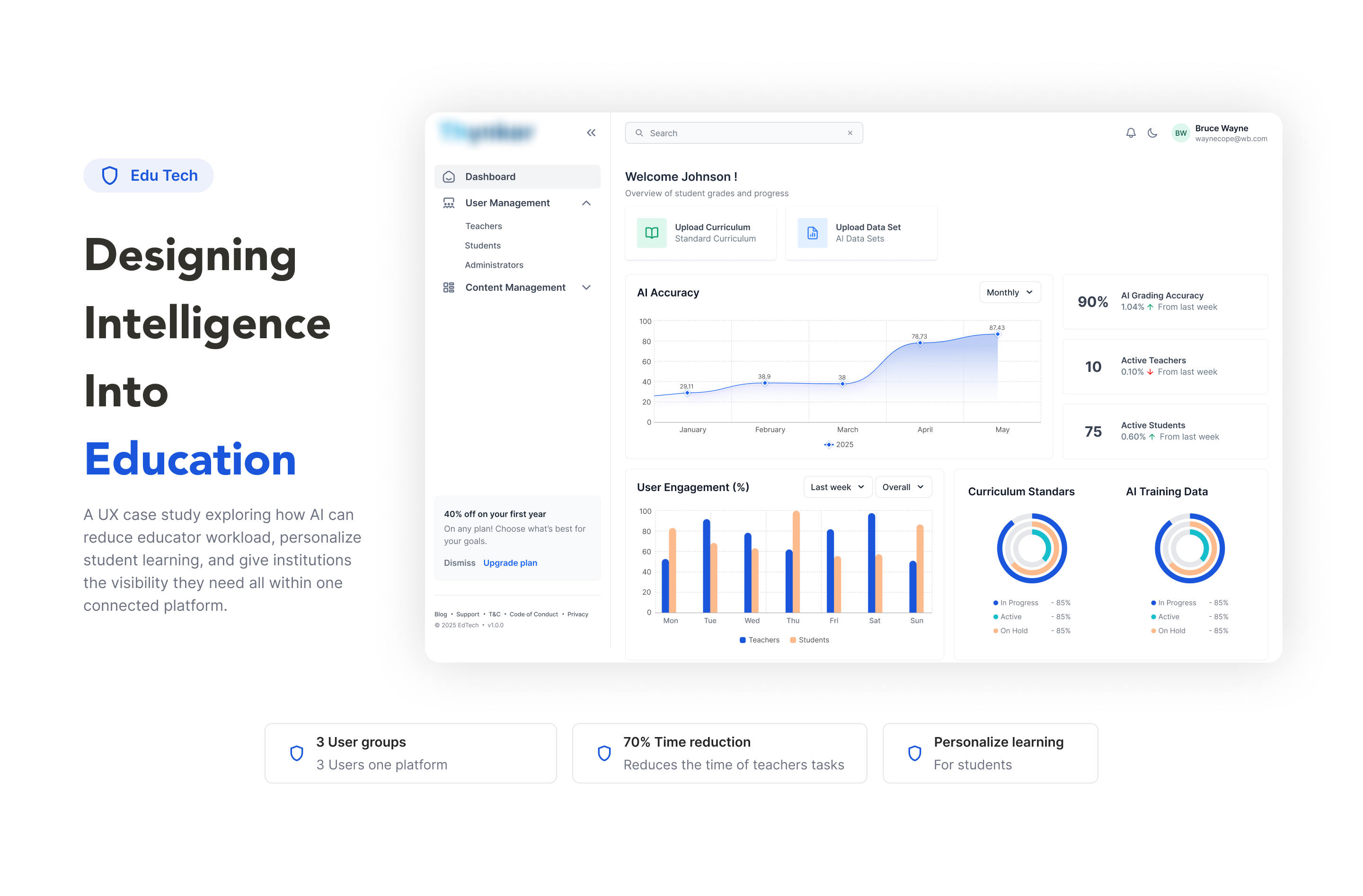 Education with AI dashboard preview